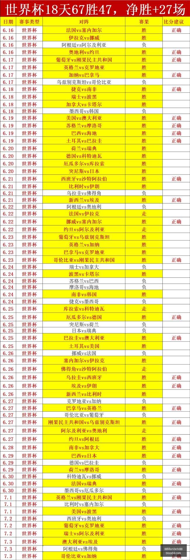 曼联新赛季,备战开启,日集结,万博Manbetx官网,在线娱乐平台,体育博彩,真人娱乐场,电子竞技,彩票投注,优惠活动,体育投注,官方网站