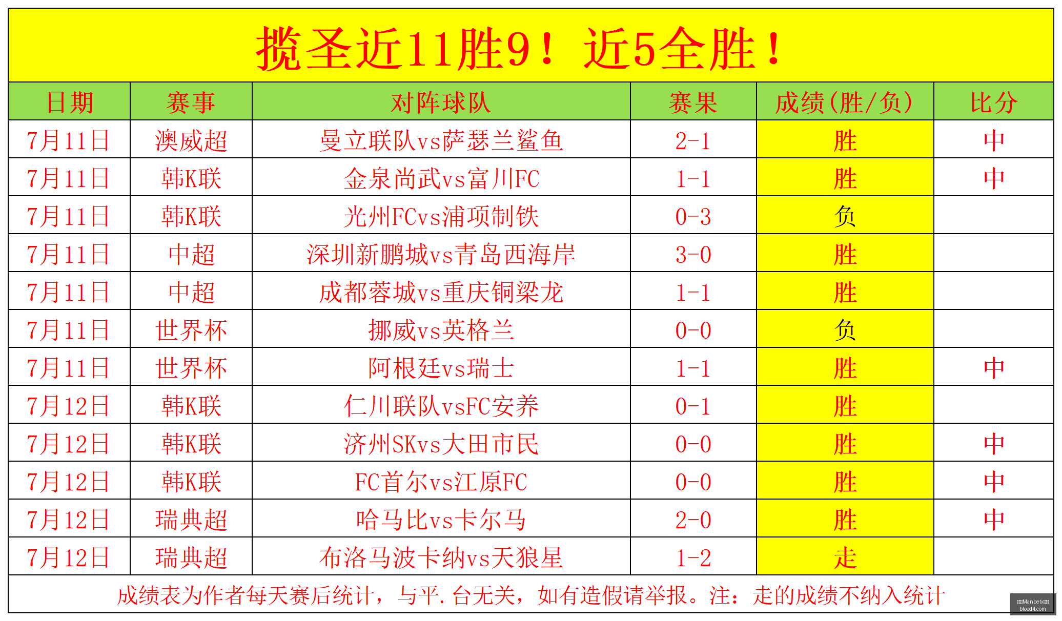 万博官网,万博Manbetx官网,在线娱乐平台,万博Manbetx官网,在线娱乐平台,体育博彩,真人娱乐场,电子竞技,彩票投注,优惠活动,体育投注,官方网站