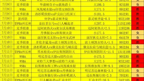 万博官网，体育投注， 104624 54